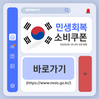 민생회복 소비쿠폰 2025 신청 방법 (+사용처, 지역별 지급 기준)