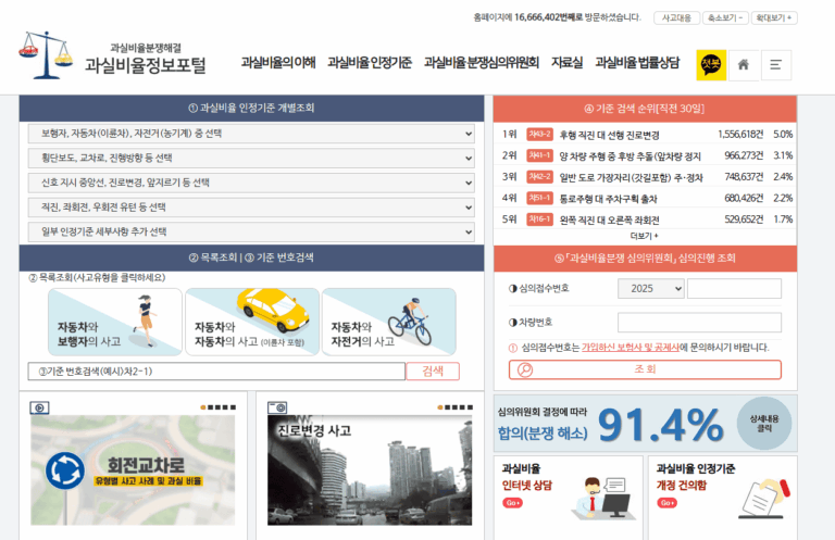 과실비율 정보포털 홈페이지 (https://accident.knia.or.kr/) 바로가기