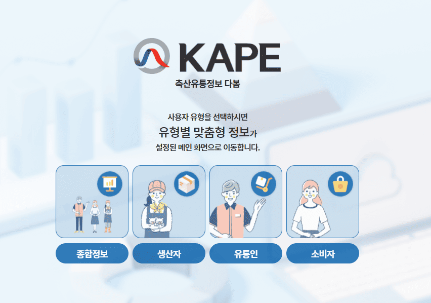 축산유통 종합정보센터 홈페이지