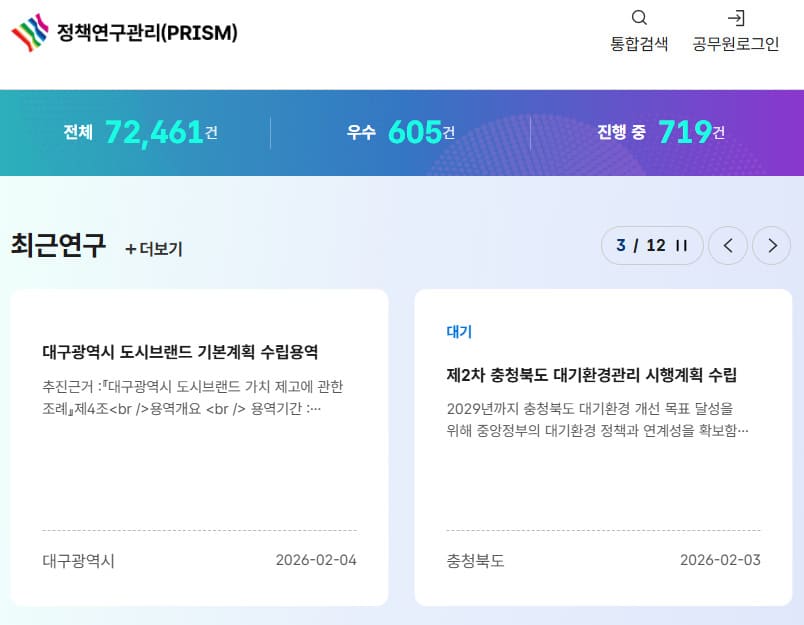 정책연구관리시스템 PRISM 바로가기 (www.prism.go.kr/)
